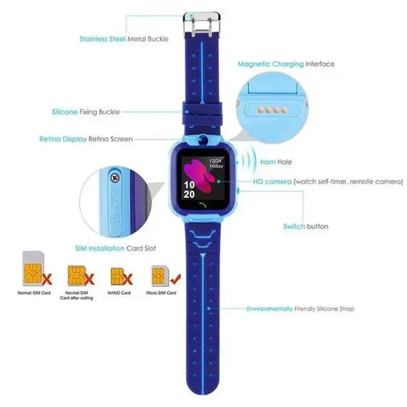 Lenovo 2026 New 5G Waterproof Kids Smart Watch SOS GPS Location Sim Card Call Camera Child Watch Gift for Boys Girls iOS Android